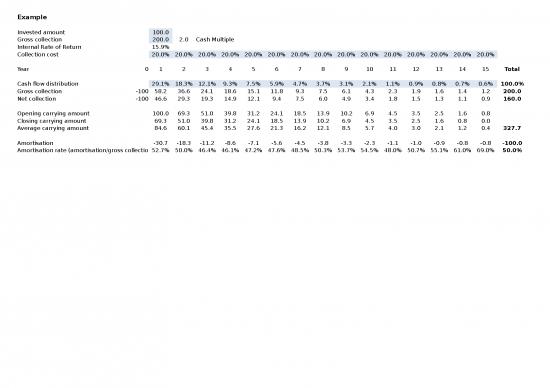 picture_Portfolio Investment Accounting Explanations