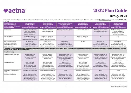 picture1_Medicare Pdf 44160 | Queens Pg22 Ny04 Nyc Queens