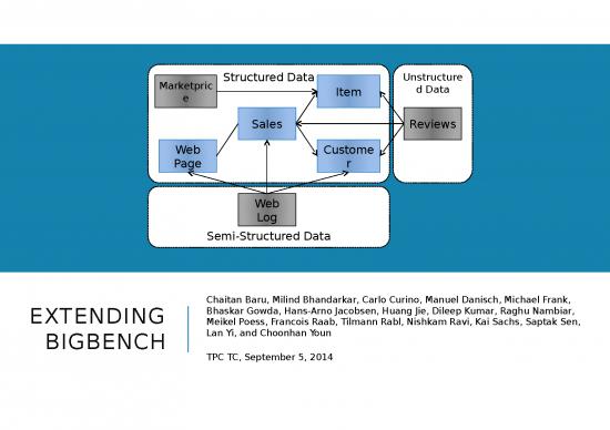 picture Ppt Seminar Proposal 42610 | Tpctc2014 Rabl Discussion Of BigbenchË A Pro