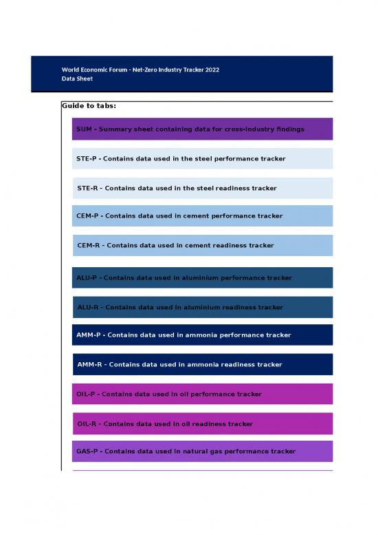 picture1_Wef Netzero Industry Tracker 2022 Data Sheet