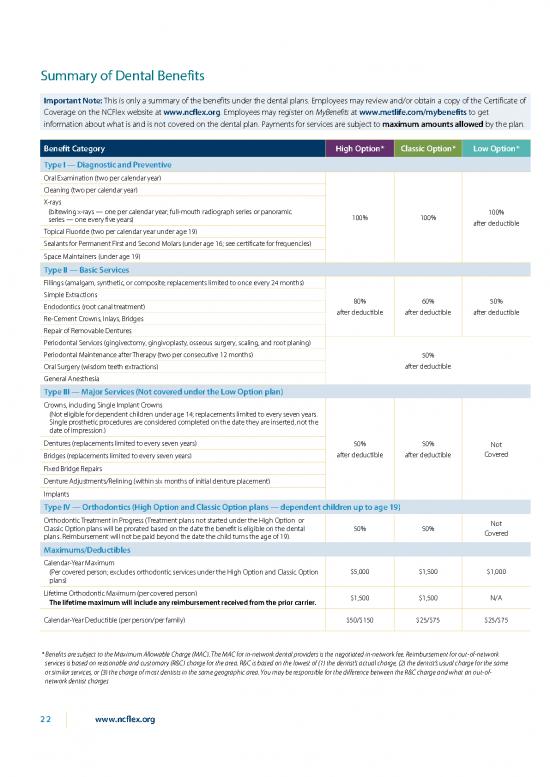 Nc Dental Plans