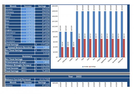 Investment Excel Sheet 43075 | Investment Tracker Excel Template