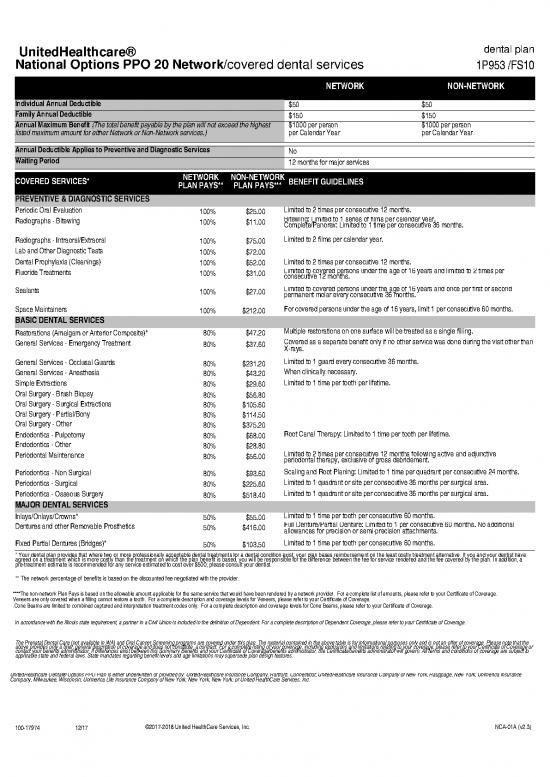 picture_Family Therapy Pdf 44755 | 1p953 Options Ppo 20 Passive Contrib Fs10 100 17974