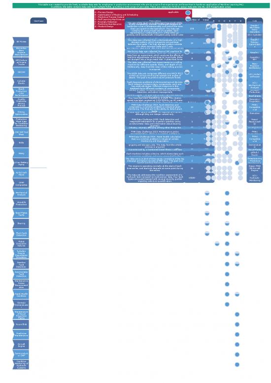 picture Microsoft Excel Learning Pdf 46507 | 20190704 Dataset Ml V22