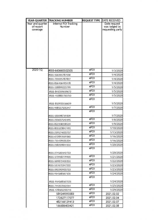 picture_2020 Foi 1st To 3rd Quarter