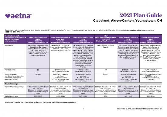 picture1_2021 Aetna Ma Plan Guide Oh Cleveland Akron Canton Youngstown
