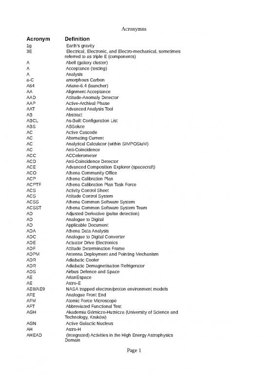 picture_Spreadsheet Calculator 46401 | Acronymns