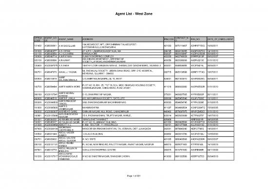 picture Society Pdf 44760 | Agent List West