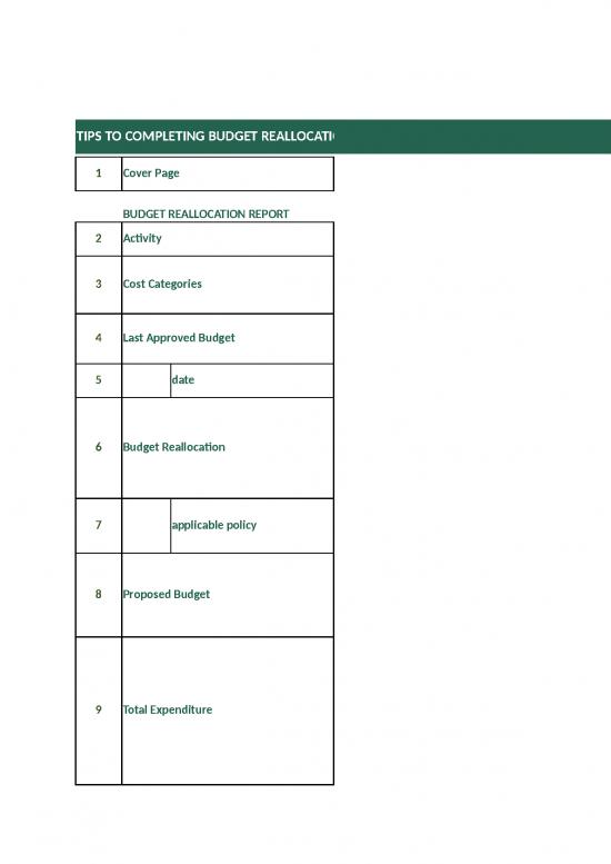 picture_Agreement Sample 46491 | Annex Ii Ppf Revised Budget Plan Template
