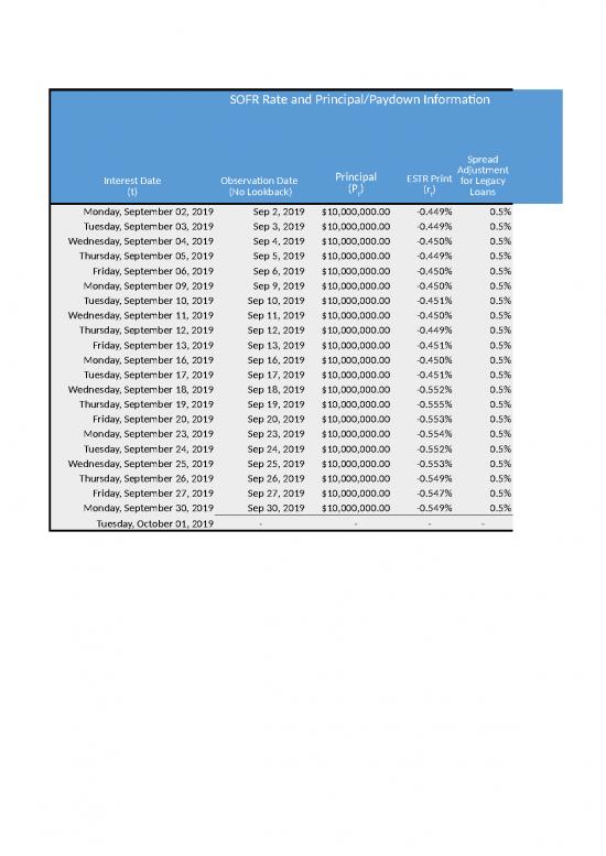 picture Compound Interest Excel Template 46543 | Arrc Bwlg Daily Floor Examples