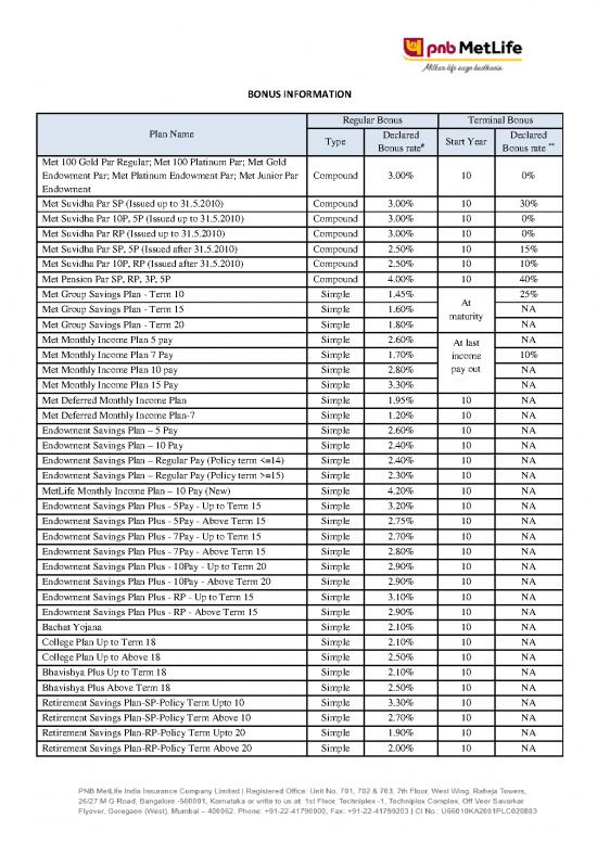 picture1_Group Therapy Pdf 44648 | Bonus Information Fy 19 20 V2 Tcm47 73104