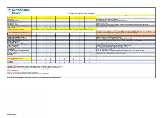 picture_Cashflow Forecast Template €5k €25k 2019