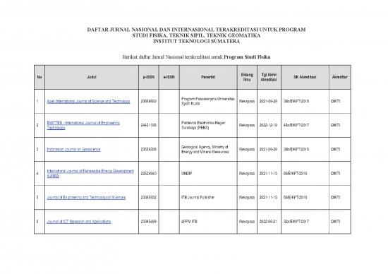 picture1_Contoh Jurnal Internasional Pdf 45944 | Daftar E Journal Nasional Dan Internasional Terakrediasi Prodi Fisika picture1_Contoh Jurnal Internasional Pdf 45944 | Daftar E Journal Nasional Dan Internasional Terakrediasi Prodi Fisika
