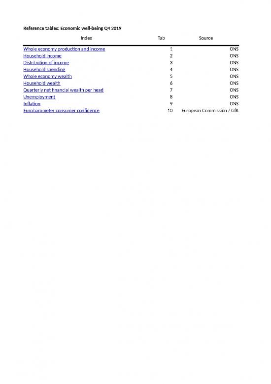 picture1_Economicwellbeingreferencetableq42019