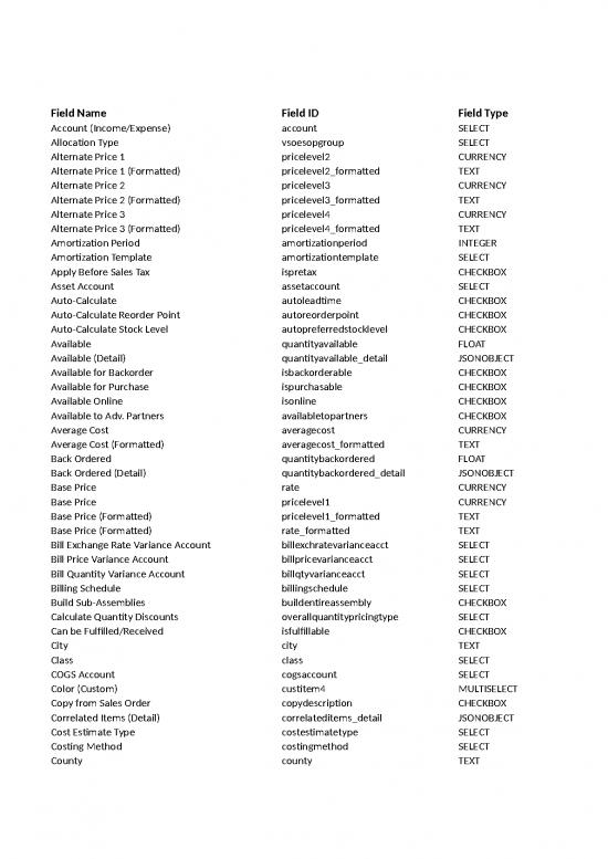 picture_Fieldsetslist
