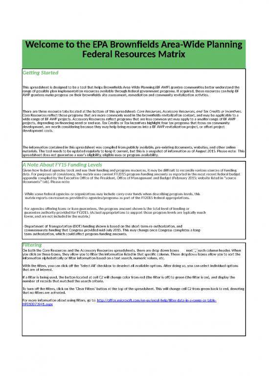 picture_Fy15updated Bf Awp Fedresource Matrix 8 21 15