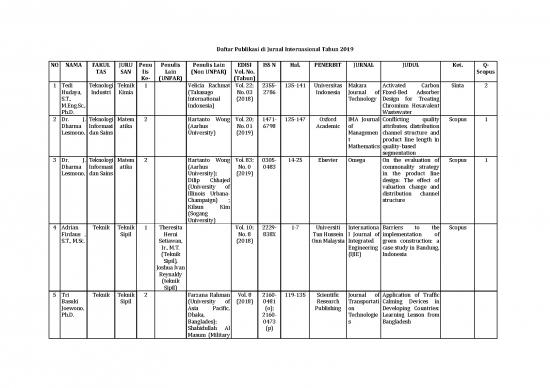 picture Contoh Jurnal Internasional Pdf 46057 | Jurnal Internasional 2019