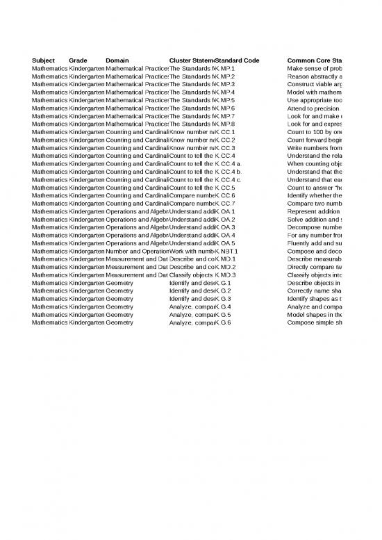picture1_Math Ccss K 12