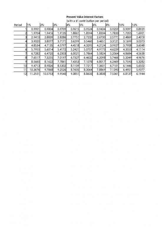picture1_Present Value Excel Template 46163 | Ms F5 Present Value Table Spreadsheet
