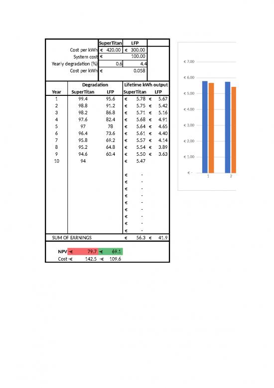 picture_Npv Calculator 10 Year And 20 Year
