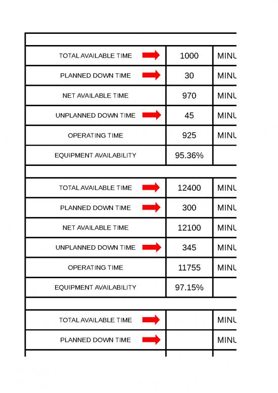 picture_Overall Equipment Effectiveness Sample