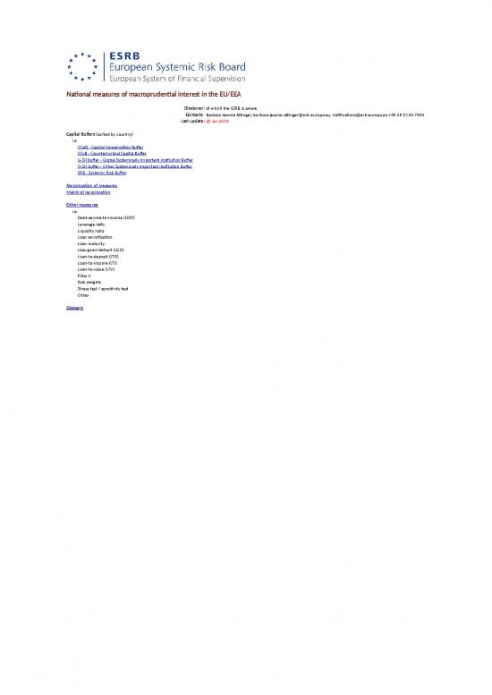 picture1_Overview Macroprudential Measures
