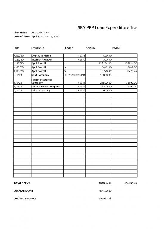picture Loan Tracking Spreadsheet Template 46593 | Ppp Loan Forgiveness Tracki