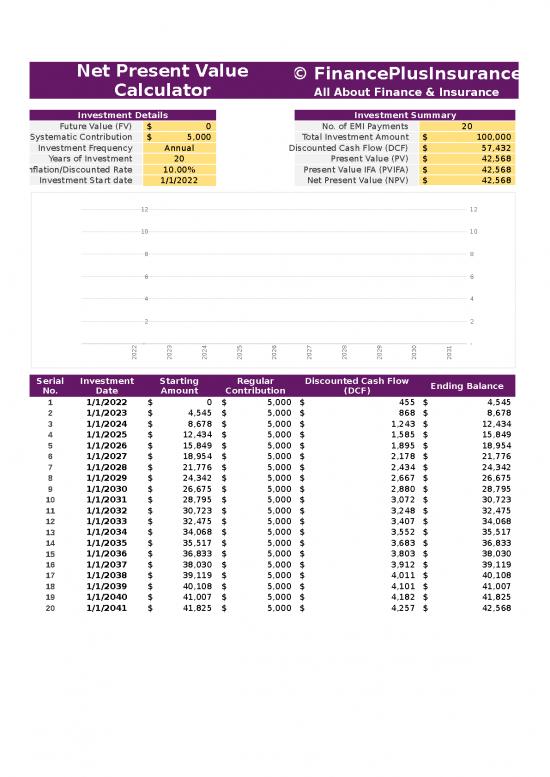 Spreadsheet Calculator 46189 Present Value Calculator Net Present