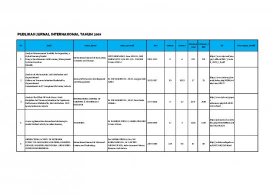 picture1_Contoh Jurnal Internasional Pdf 45854 | Publikasi Jurnal Internasional 2019