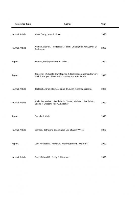 picture1_Sipp Bibliography Oct21