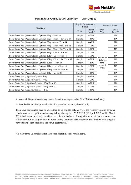 picture_Super Saver Bonus Declaration