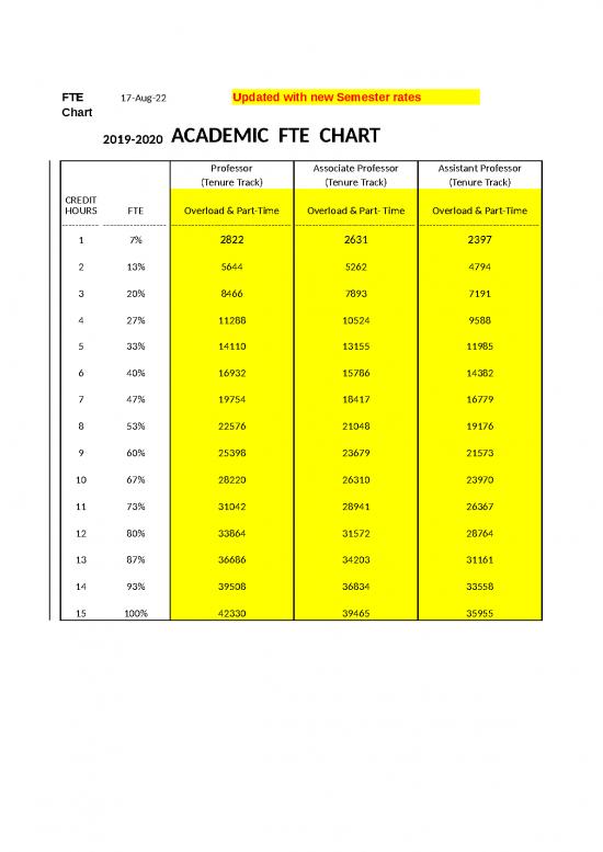 Time calculation in excel sheet 46557 fte calculator