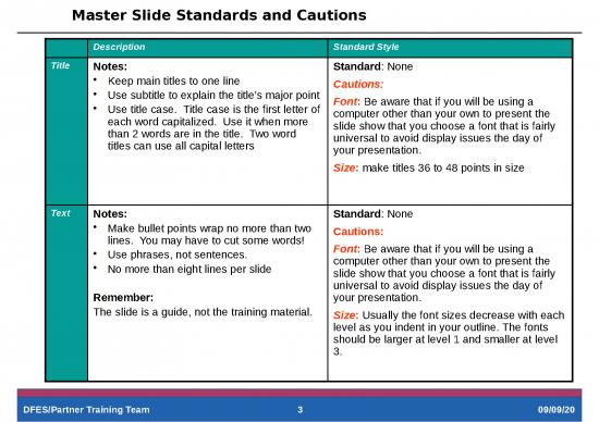 powerpoint presentation style guide