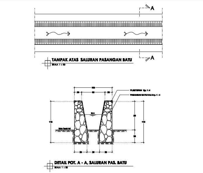 picture PENAWARAN PROYEK dan rab - PEMBANGUNAN SALURAN PENGAIRAN PADA LAHAN SAWAH