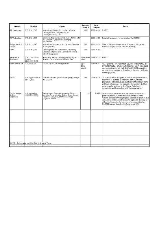 picture1_  Disclosure List