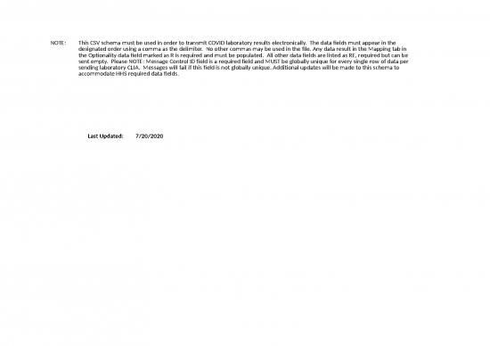 picture Excel Sheet Download 6124 | Csv Formats For Electornic Covid Reporting  002 - Standar Format