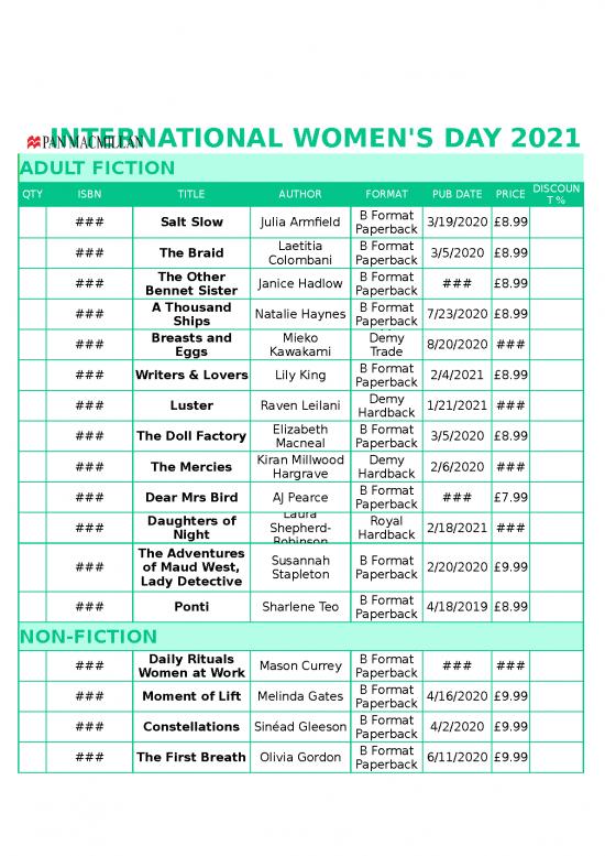 picture_Excel Sheet Download 6149 | Eu 01 Kc Usercontent Com   Iwd 2021 Order Form - Standar Format