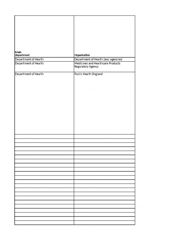picture1_Financial Spreadsheet 6163 | Ncprp Dept Template For Publication 2015 16  2 - Standar Format