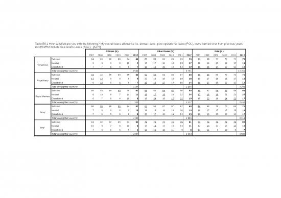 picture_Excel Sheet Download 6165 | Section 08 Tables - Standar Format