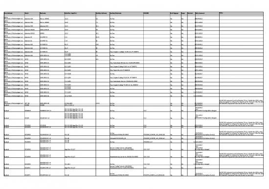picture Xlsx Software Download 6166 | Approved Explosive Detection Systems Eds Excel Format - Standar Format