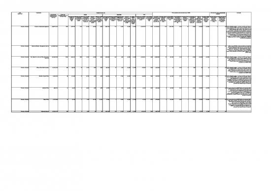 picture1_Financial Spreadsheet 6170 | Ncprp 2013 - Standar Format
