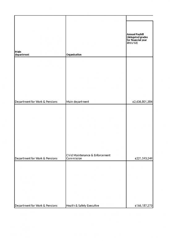 picture_Financial Spreadsheet 6171 | Performance Related Pay 2011 2012 - Standar Format