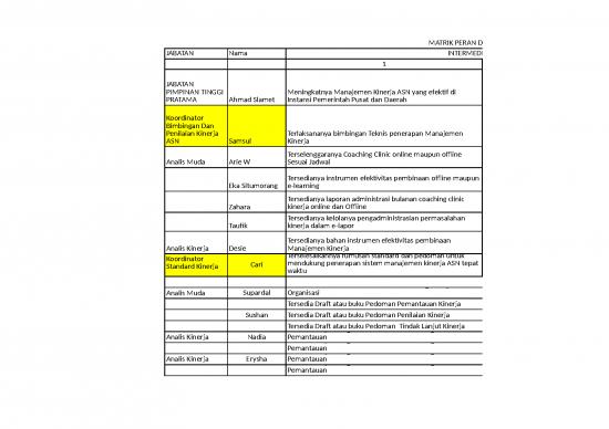 picture1_Excel Sheet Download 6176 | Form Perencanaan Skp Template Kanreg - Standar Format