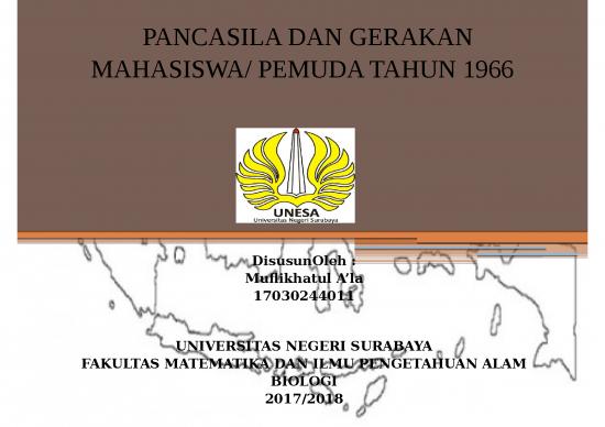 picture_Presentasi Usaha Ppt 4915 | Pancasila Dan Gerakan Mahasiswa Pemuda Tahun 1966