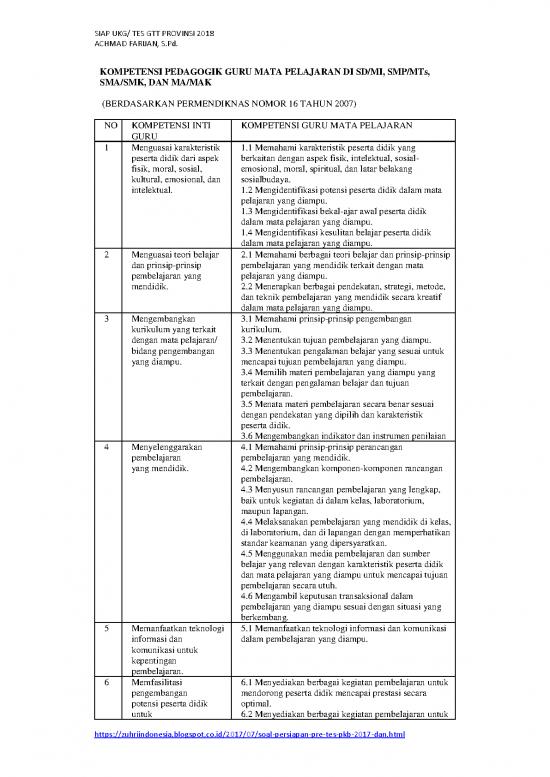 picture_Pembelajaran Pdf 5109 | Soal Pedagogik - Kompetensi Pedagogik Guru Mata Pelajaran Di Sd Mi Smp Mts