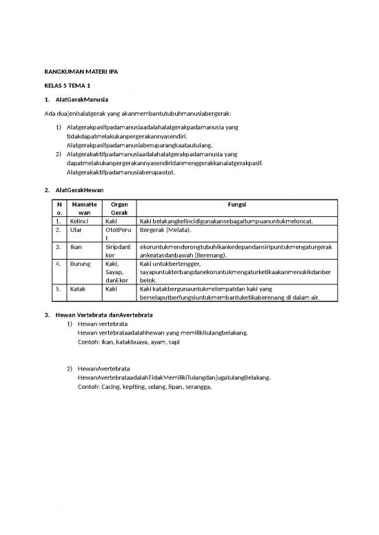 picture Materi Kelas 5 Tema 1 - Rangkuman Materi Ipa