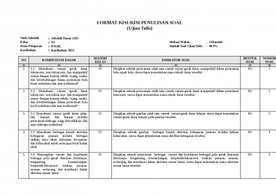 picture Presentasi Usaha 5460 | Soal Ujian Kelas 6 Sd - Format Kisi-kisi Penulisan Soal Mata Pelajaran Pjok picture Presentasi Usaha 5460 | Soal Ujian Kelas 6 Sd - Format Kisi-kisi Penulisan Soal Mata Pelajaran Pjok