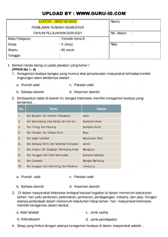 Presentasi Usaha 5498  Soal Ujian Kelas 5 Sd  Soal Ujian Penilaian