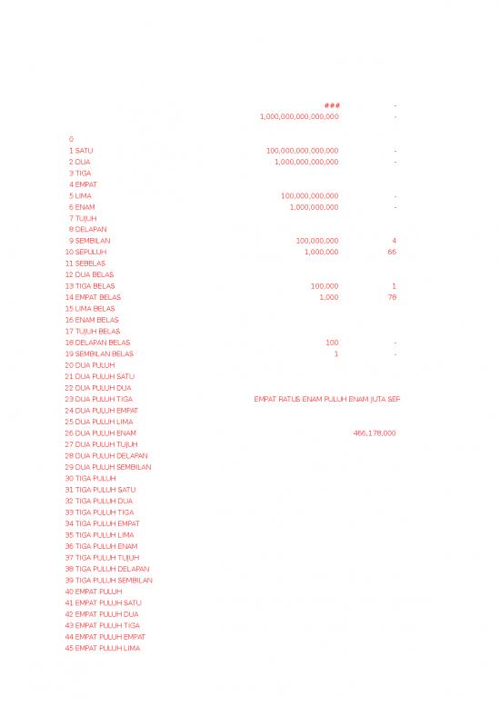 picture_Excel Sheet Download 5909 | Rab Pengadaan Alat Laboratorium Bahasa