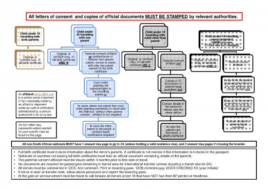 picture1_Consent Letter Parents 48590 | Acceptance Of Minors To South Africa V35f8cca61c0aa4366aff3fc9740db1c64